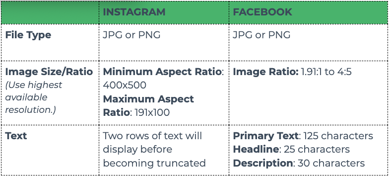 facebook instagram ad image sizes